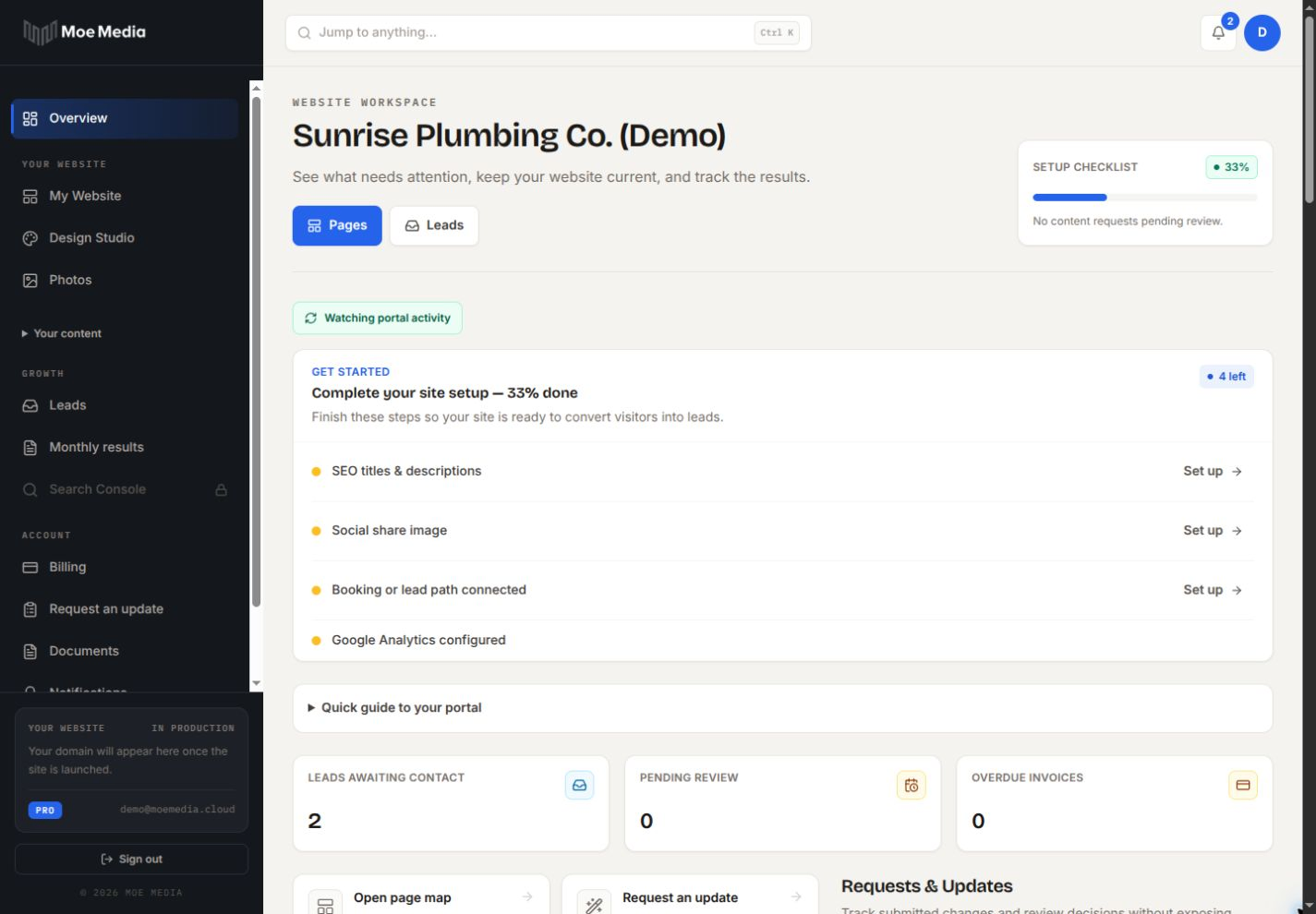 Moe Media Pro client dashboard showing the Sunrise Plumbing demo account, setup checklist, lead counts, and navigation